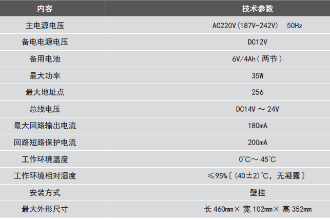 LDK800EH<a href=http://www.eatshoptw.com/dianqihuozai/ target=_blank class=infotextkey>電氣火災(zāi)監(jiān)控</a>設(shè)備參數(shù)