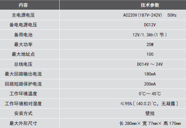 LDK801EH<a href=http://www.eatshoptw.com/dianqihuozai/ target=_blank class=infotextkey>電氣火災監控</a>設備