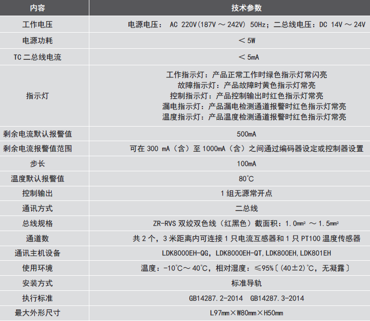 LDT9007EH組合式<a href=http://www.eatshoptw.com/dianqihuozai/ target=_blank class=infotextkey>電氣火災(zāi)監(jiān)控</a>探測(cè)器參數(shù)