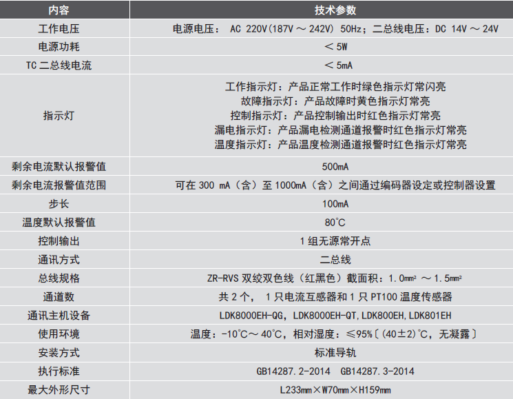 LDT9104EH組合式<a href=http://www.eatshoptw.com/dianqihuozai/ target=_blank class=infotextkey>電氣火災監控</a>探測器參數
