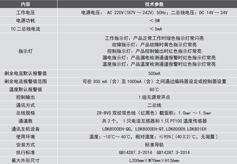 LDT9103EH組合式<a href=http://www.eatshoptw.com/dianqihuozai/ target=_blank class=infotextkey>電氣火災監控</a>探測器性能參數