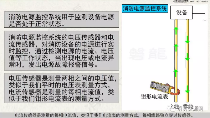消防設備電源監控系統與<a href=http://www.eatshoptw.com/dianqihuozai/ target=_blank class=infotextkey>電氣火災監控</a>系統的區別
