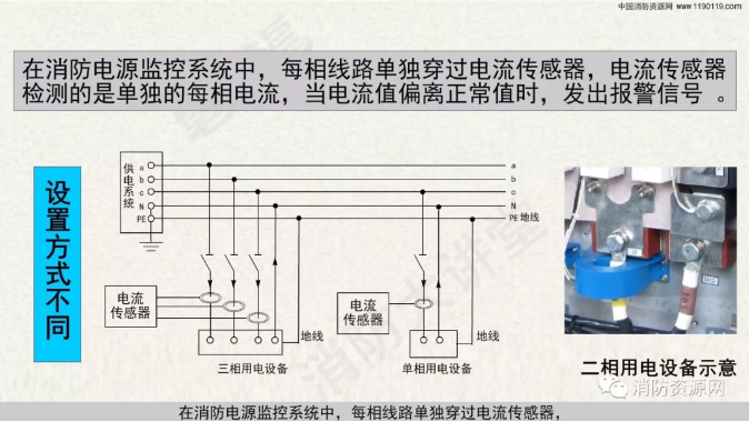 消防設備電源監控系統與<a href=http://www.eatshoptw.com/dianqihuozai/ target=_blank class=infotextkey>電氣火災監控</a>系統的區別