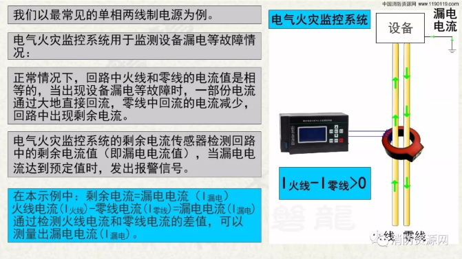 消防設備電源監控系統與<a href=http://www.eatshoptw.com/dianqihuozai/ target=_blank class=infotextkey>電氣火災監控</a>系統的區別