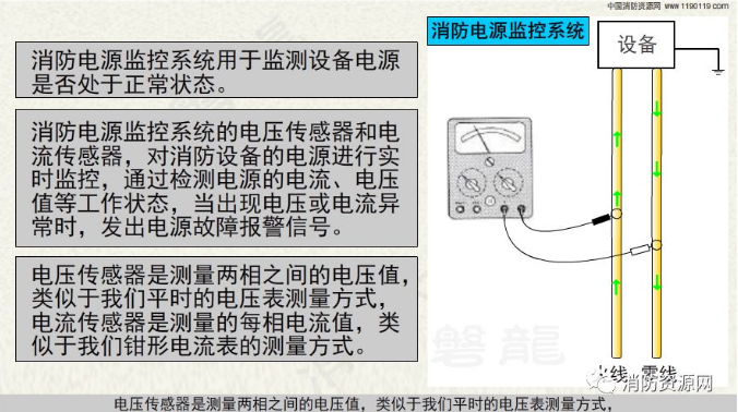 消防設備電源監控系統與<a href=http://www.eatshoptw.com/dianqihuozai/ target=_blank class=infotextkey>電氣火災監控</a>系統的區別