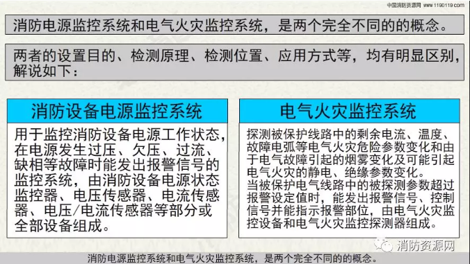 消防設備電源監控系統與<a href=http://www.eatshoptw.com/dianqihuozai/ target=_blank class=infotextkey>電氣火災監控</a>系統的區別