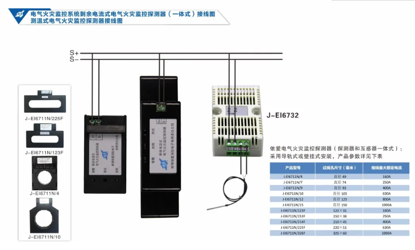 依愛消防<a href=http://www.eatshoptw.com/dianqihuozai/ target=_blank class=infotextkey>電氣火災監控</a>系統接線圖